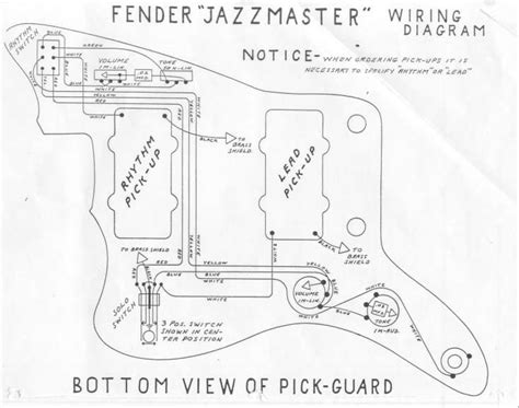 Fender Jazzmaster Wiring Diagram