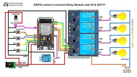 Smart Home IoT Project 2024 using Arduino Cloud ESP32 Alexa