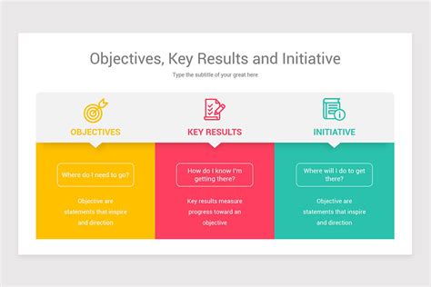 OKR Objectives and Key Results Google Slides Template | Nulivo Market