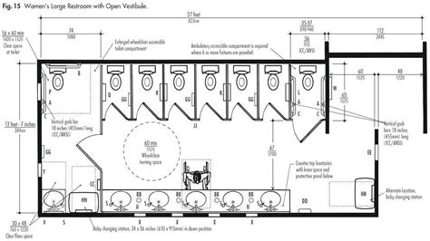 Ada Public Bathroom Floor Plans – Flooring Ideas