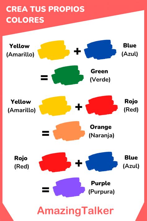 Los colores en inglés y español | Ficha de vocabulario