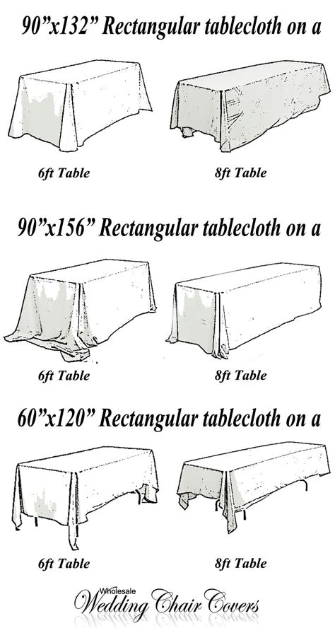 Tablecloth Size Chart Rectangle | Portal.posgradount.edu.pe