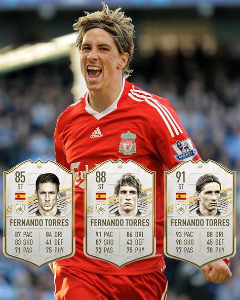 FIFA 21: The Ratings and Stats of all the new Icons have been revealed ...