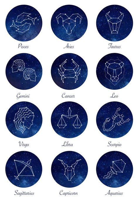 25+ Best Ideas about Zodiac Constellations on Pinterest ...