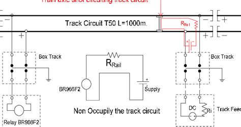 The BR966F2 relay and non-occupying the track circuit | Download ...