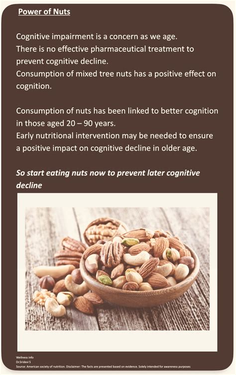 Nuts for Brain – DrSridevi.Info