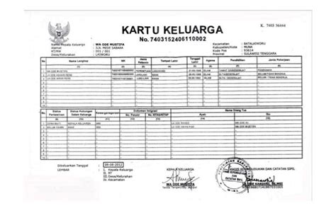 Kartu keluarga