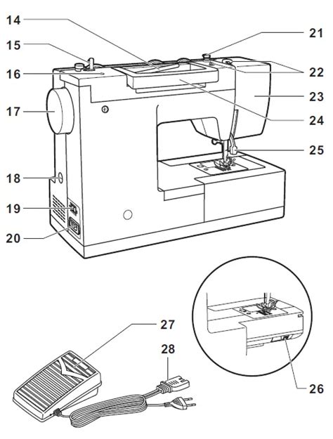 Singer 4411 Sewing Machine Instruction Manual