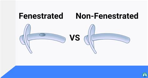 Fenestrated vs Non-Fenestrated Tracheostomy Tube (Medical Overview)