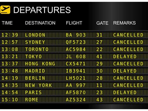 Delay delay go away, don’t come again another day - Airport Technology