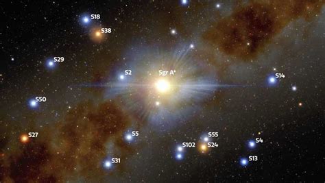 Astrophysicists Make Most Precise Measurement Yet of Milky Way’s ...