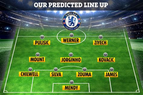 How Chelsea could line up against Fulham with Kante banned but Reece ...