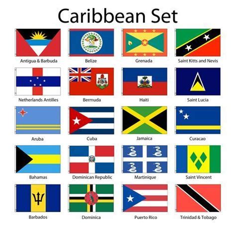 Caribbean Islands 3x5' Flag Set of 20 Country Polyester Flags | eBay