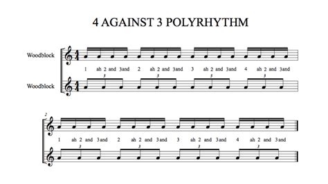 Polyrhythm Explained: What is it & How to Use it Creatively