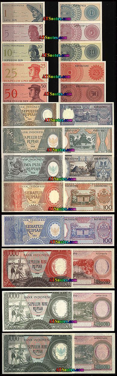 Indonesia banknotes - Indonesia paper money catalog and Indonesian currency history