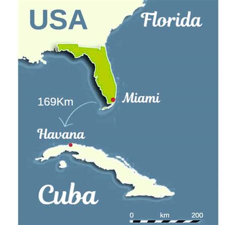 How Long is a Boat Ride From Miami to Cuba? Things to Know!