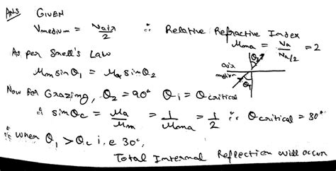 The velocity of light in a medium is half its velocity in air If a Ray of light emerges ...