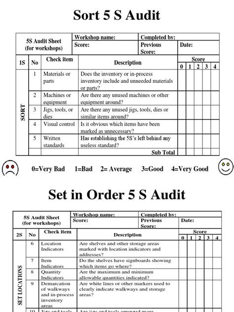 5S Audit Template