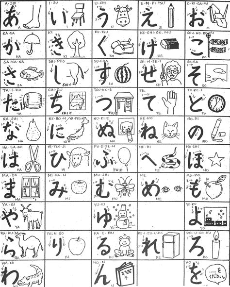 27 Downloadable Hiragana Charts