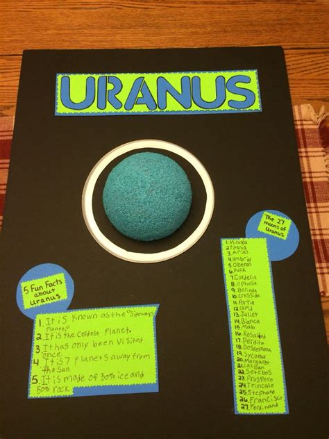 My Son's Science Project on the Planet Uranus