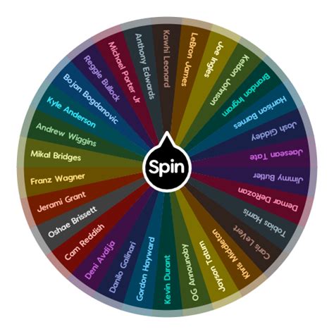 NBA starting SF | Spin The Wheel App