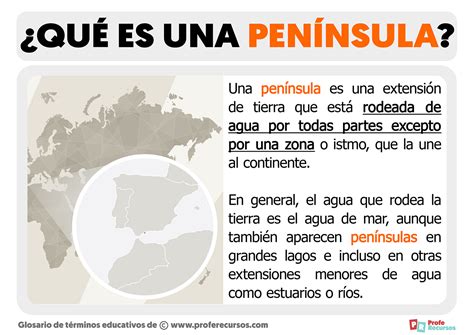 ¿Qué es una Península?