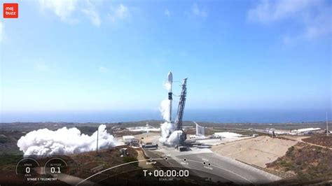 46 Starlink satellites on Falcon 9 launched by SpaceX