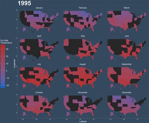 Data is Beautiful - March 2019