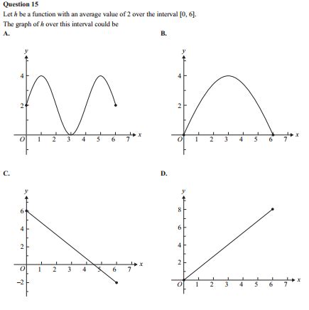 calculus - Average Value - Graphs - Mathematics Stack Exchange