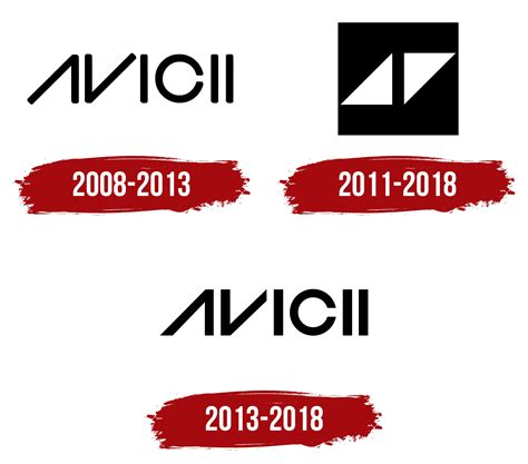 Avicii Logo, symbol, meaning, history, PNG, brand