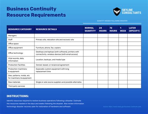 Crisis Communication Plan Templates for Leaders - Venngage