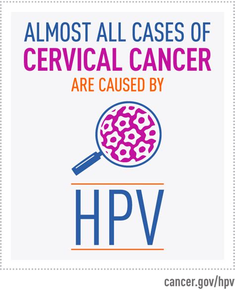 HPV Awareness Day - NCI