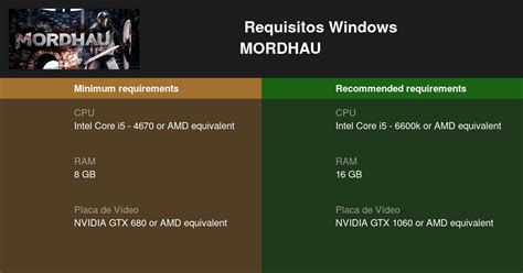 MORDHAU Requisitos Mínimos e Recomendados 2024 - Teste seu PC 🎮