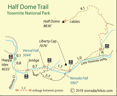 Half Dome Trail Map