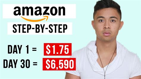 Amazon FBA Tutorial For Beginners In 2021 (Step by Step) - GolenEggs