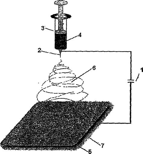 Polyethylenimine nanoparticle-containing microbicidal electrospun polymer fibers for textile ...