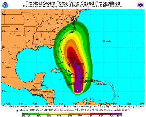 The latest on the forecasted path of Hurricane Matthew - Nasdaq.com