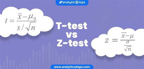 What are the Differences Between Z-test and T-test? | Analytics Steps