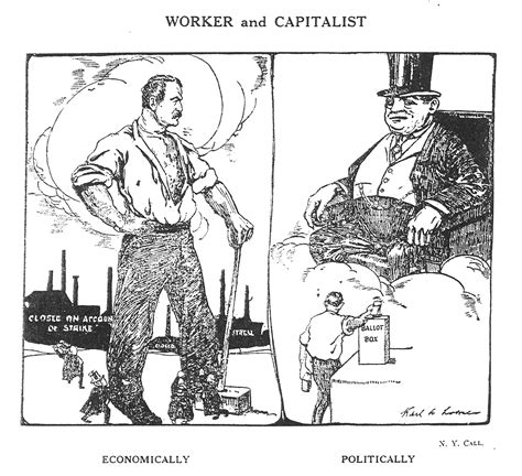 Pro Capitalism Cartoon