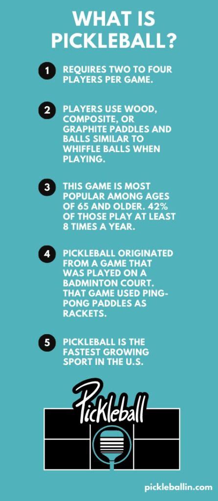 Pickleball Rules - Everything You Need to Know | Pickleballin