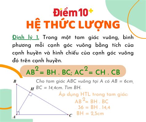 Hệ Thức Lượng Trong Tam Giác Vuông Lớp 9 (đầy đủ)