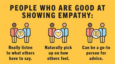 Empathy Statements in Customer Service: 12 Examples | Magical