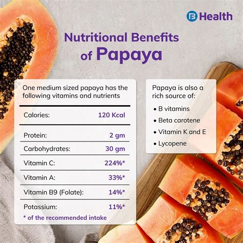 7 top benefits of papaya for your overall health