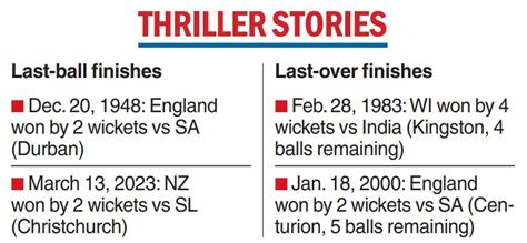 World Test Championship | Kane Williamson puts India in World Test ...