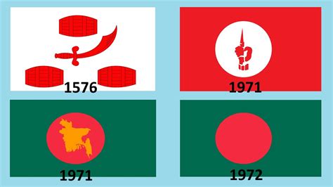 Flag Of Bangladesh Image And Meaning Bangladeshi Flag - vrogue.co