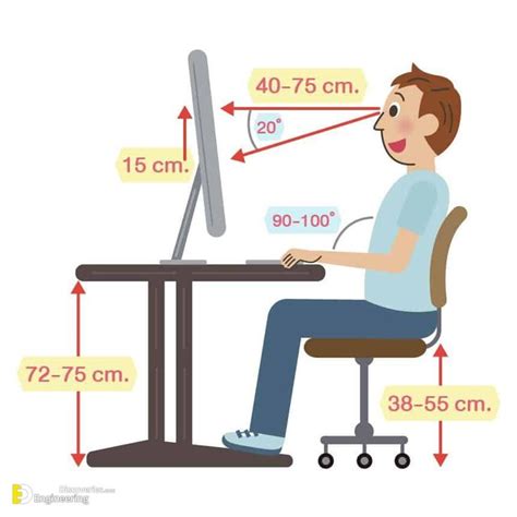 How To Maintain A Good Posture While Working On The Computer ...