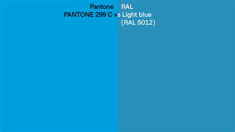 Pantone 299 C vs RAL Light blue (RAL 5012) side by side comparison