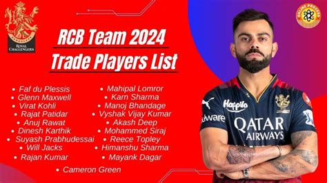 RCB Team 2024 Trade Players List जारी यहाँ से देखे!! » Online Prosess