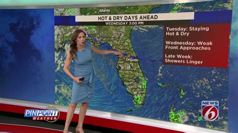 Above-average temperatures hit Central Florida. Here’s how hot it will get