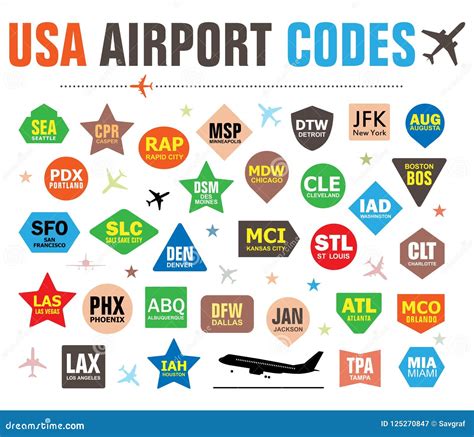 Set of Isolated Vector Tags with USA Airport Codes Stock Vector ...